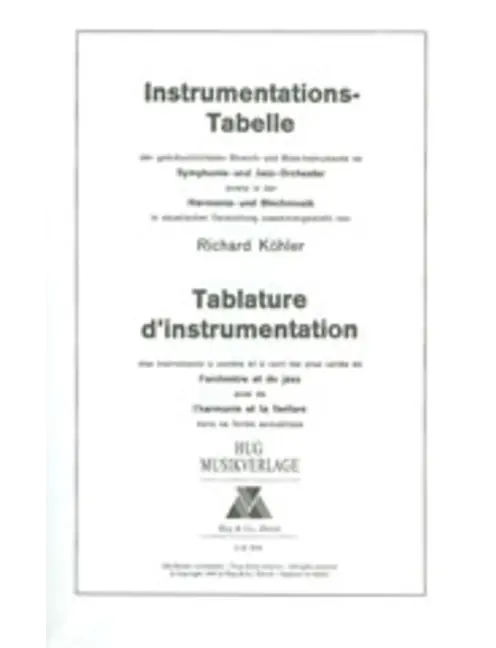 Instrumentationstabelle